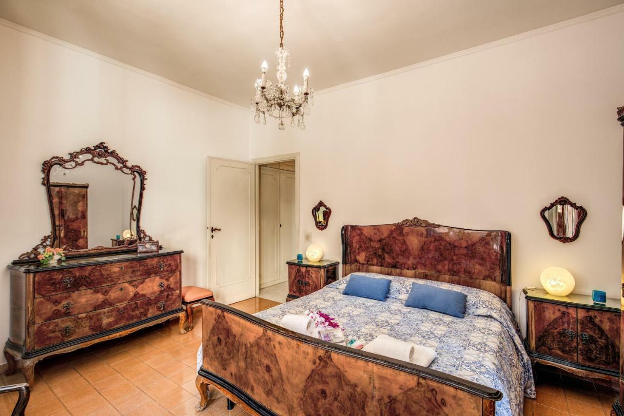 Blueclassichome Roma